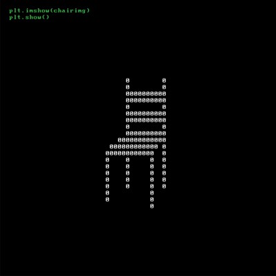 Coding chair